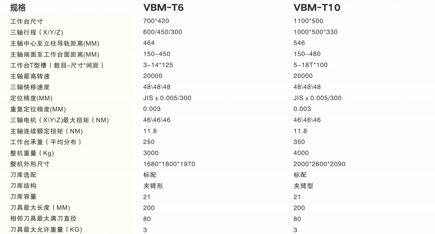 截屏2022-09-19 下午5.08.37.png